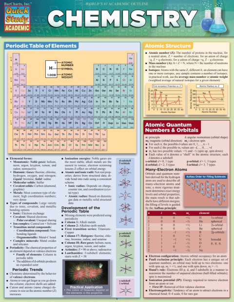 Chemistry (Quick Study Academic)